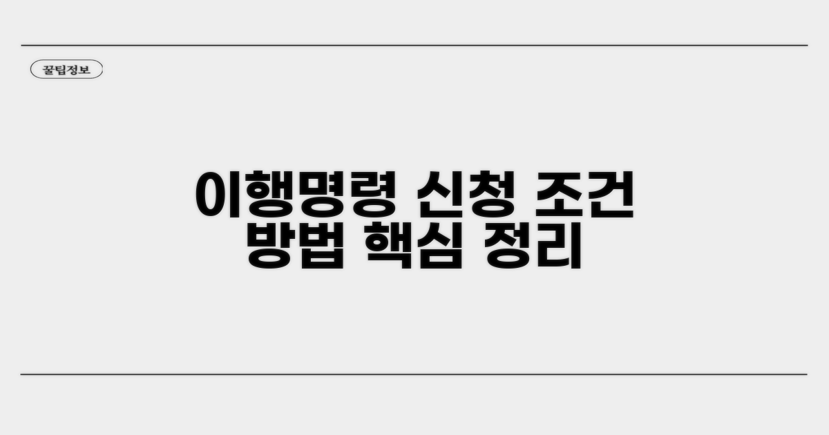 이행명령 신청 조건과 방법