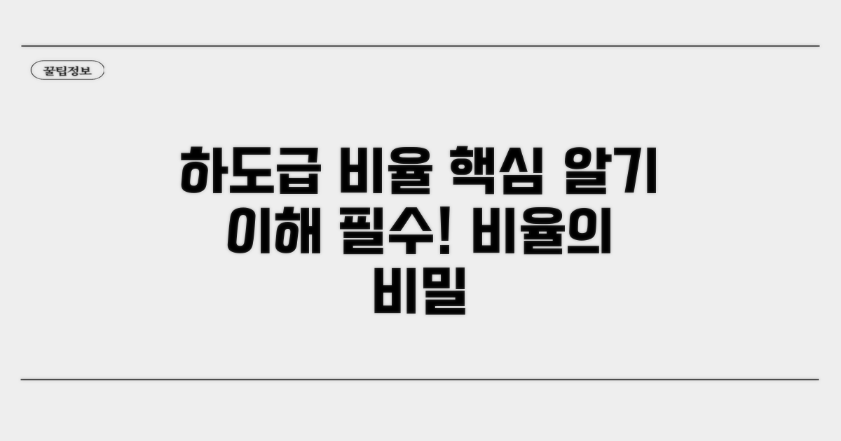 하도급 비율, 핵심 이해하기