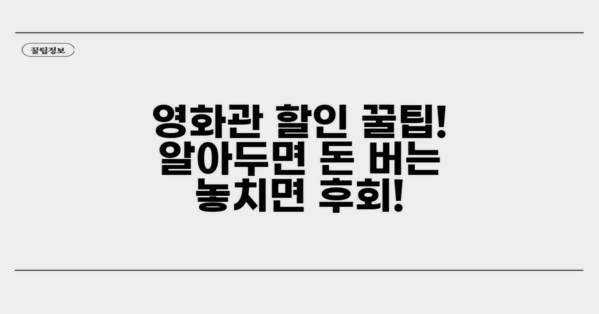 영화관 공연장 할인 혜택 완벽 분석