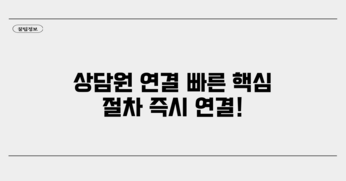 상담원과 빠르게 연결되는 핵심 절차