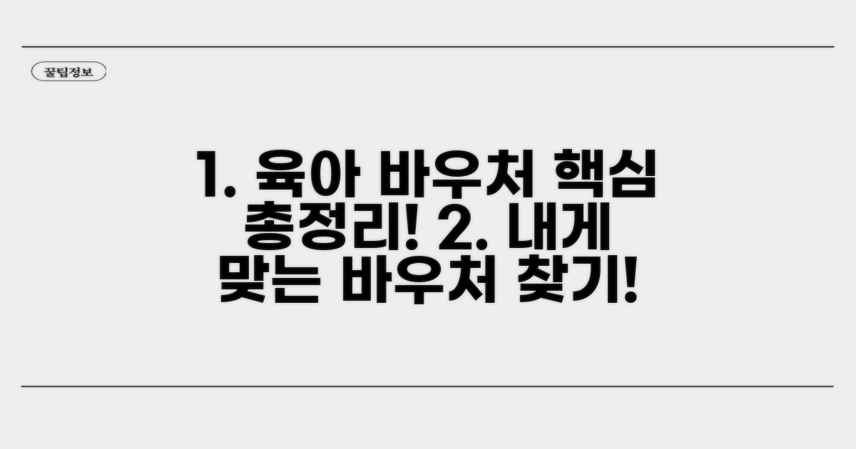 육아 바우처 총정리: 종류별 사용법