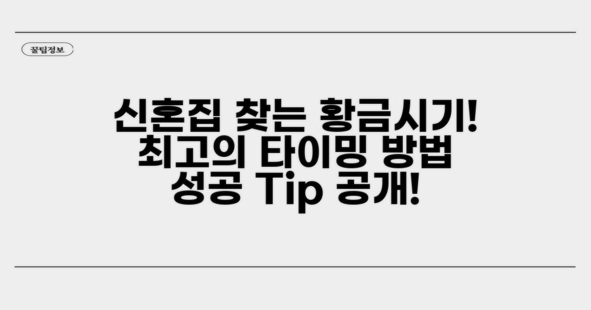신혼집 찾는 최고의 시기와 방법