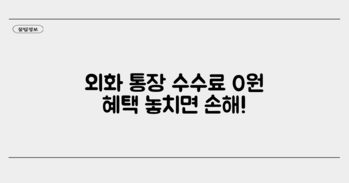 외화 통장 수수료 무료 혜택 총정리
