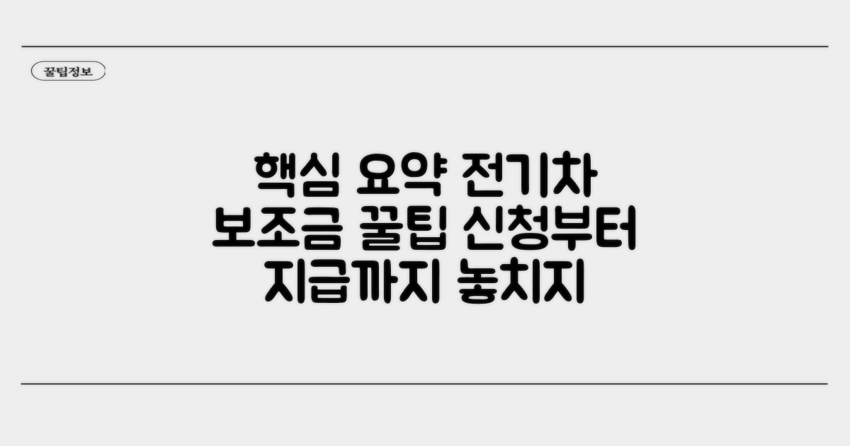 전기차 보조금 신청 방법 총정리