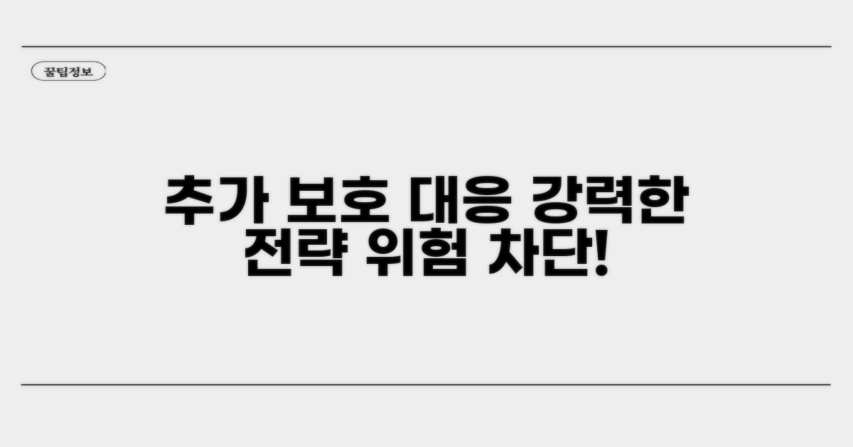 추가 보호 및 대응 전략