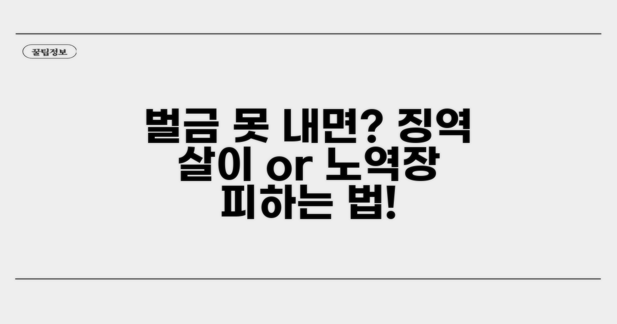 벌금 미납시 처벌과 노역장 유치