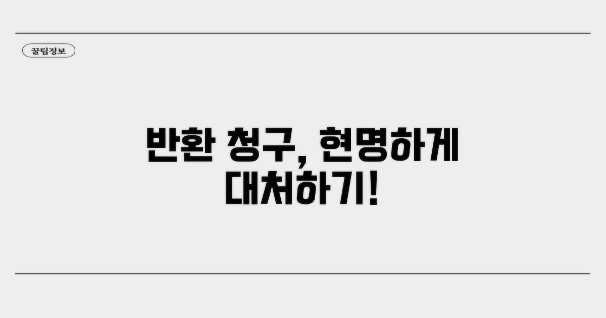 반환 청구, 현명하게 대처하기