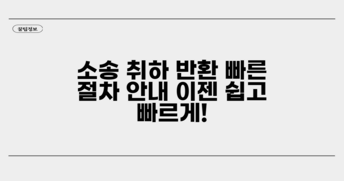 소송 취하 및 반환 절차 안내