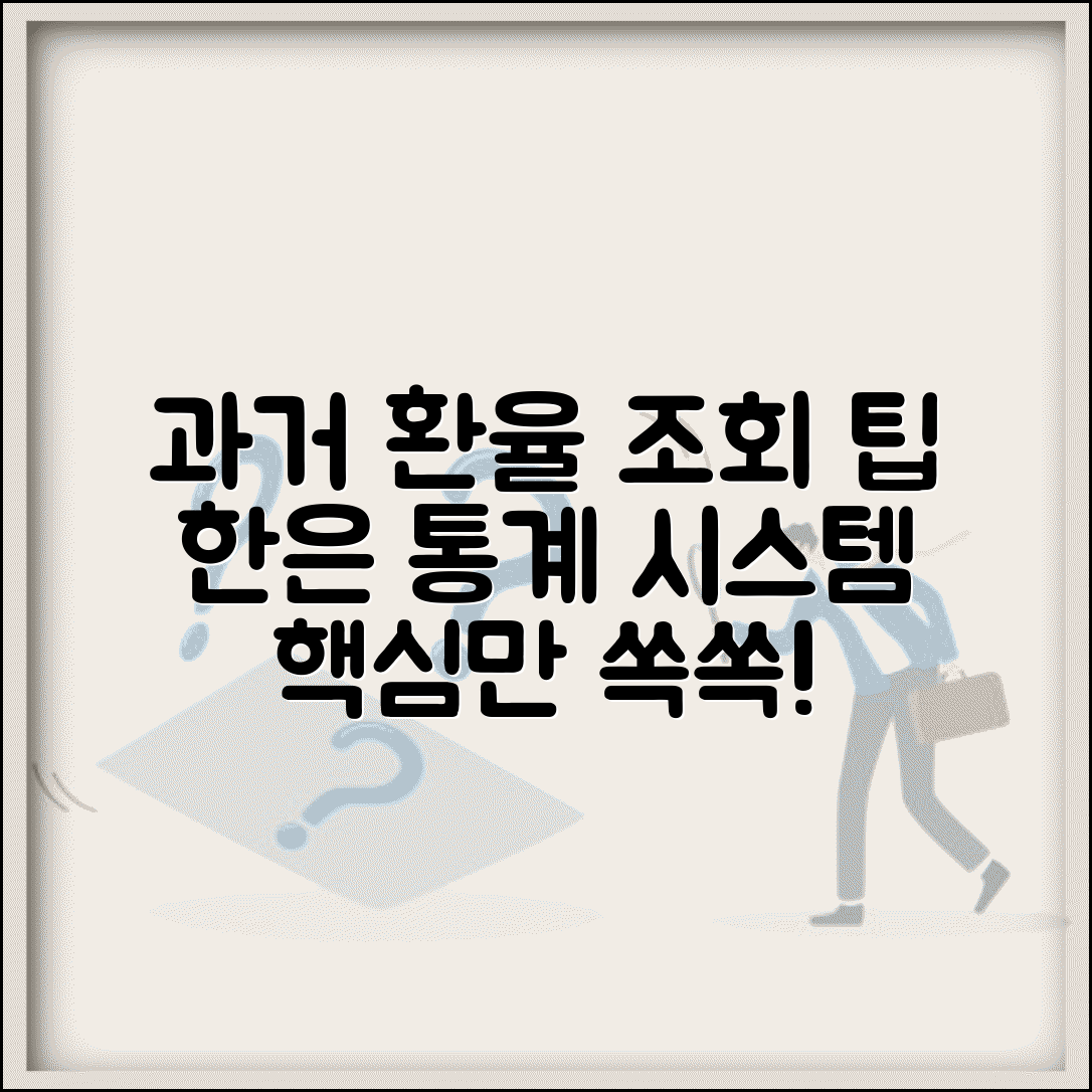 일자별 과거 환율조회 팁 | 한국은행 통계시스템 활용법