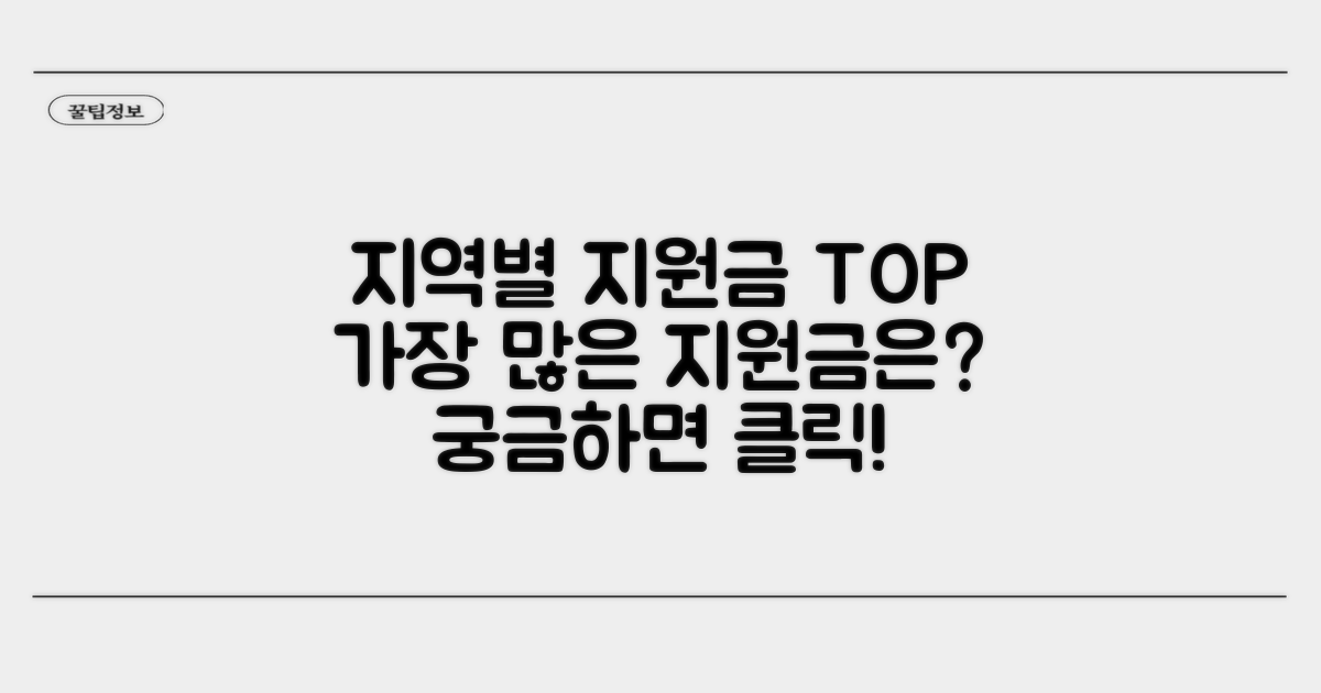 어느 지역 지원금이 가장 많을까?