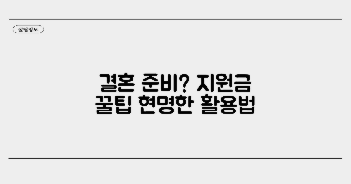 결혼 준비, 지원금 활용 전략