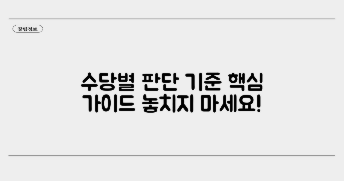 수당별 판단 기준 가이드