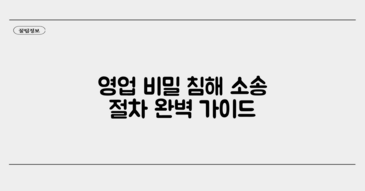 영업 비밀 침해 소송 절차 상세 안내