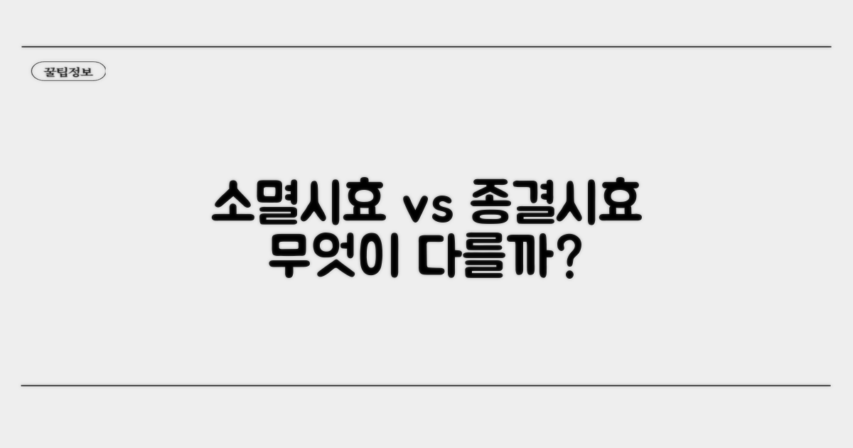 소멸시효와 다른 점은 무엇일까요?