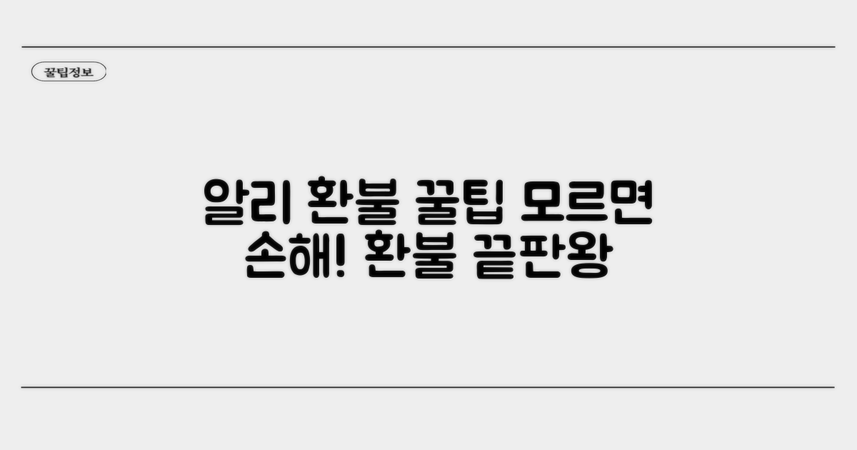 알리 환불, 이것만 알면 끝