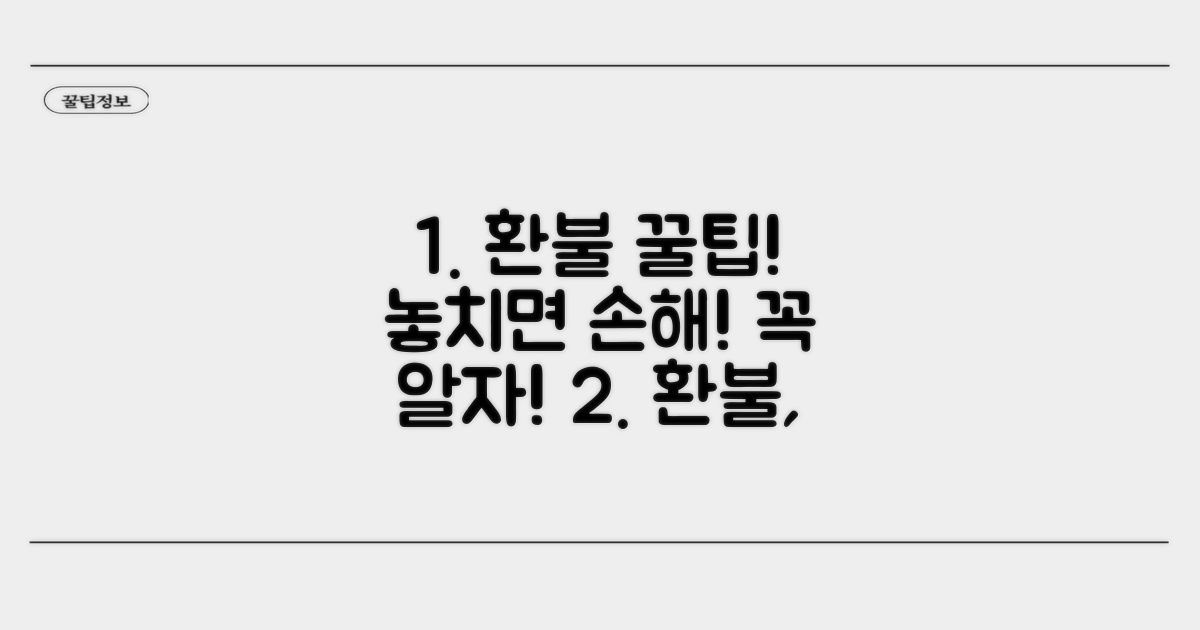 환불 받을 때 꼭 알아둘 점