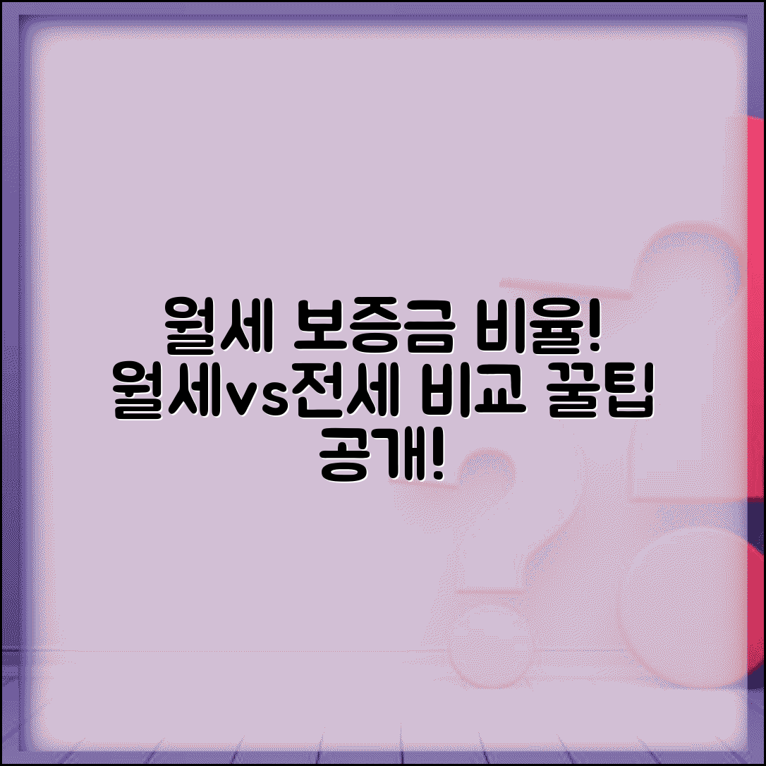 월세 보증금 월세 적정 비율 계산 방법 | 월세 vs 전세 비용 비교 및 필수 확인 사항