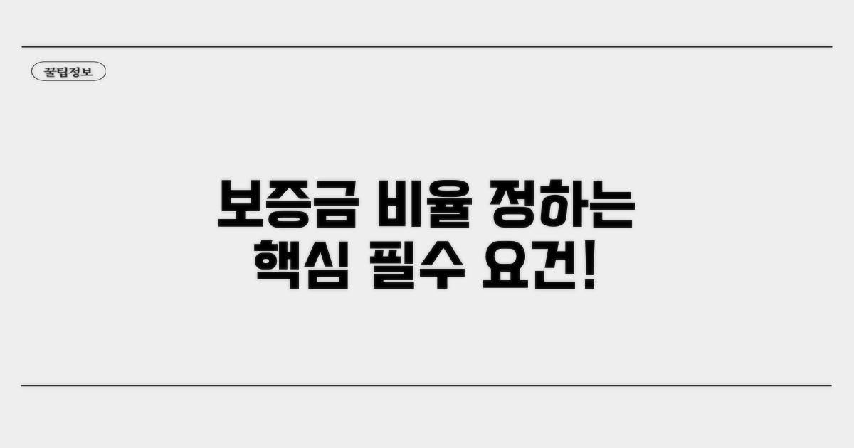 보증금 비율 정하는 핵심 요건