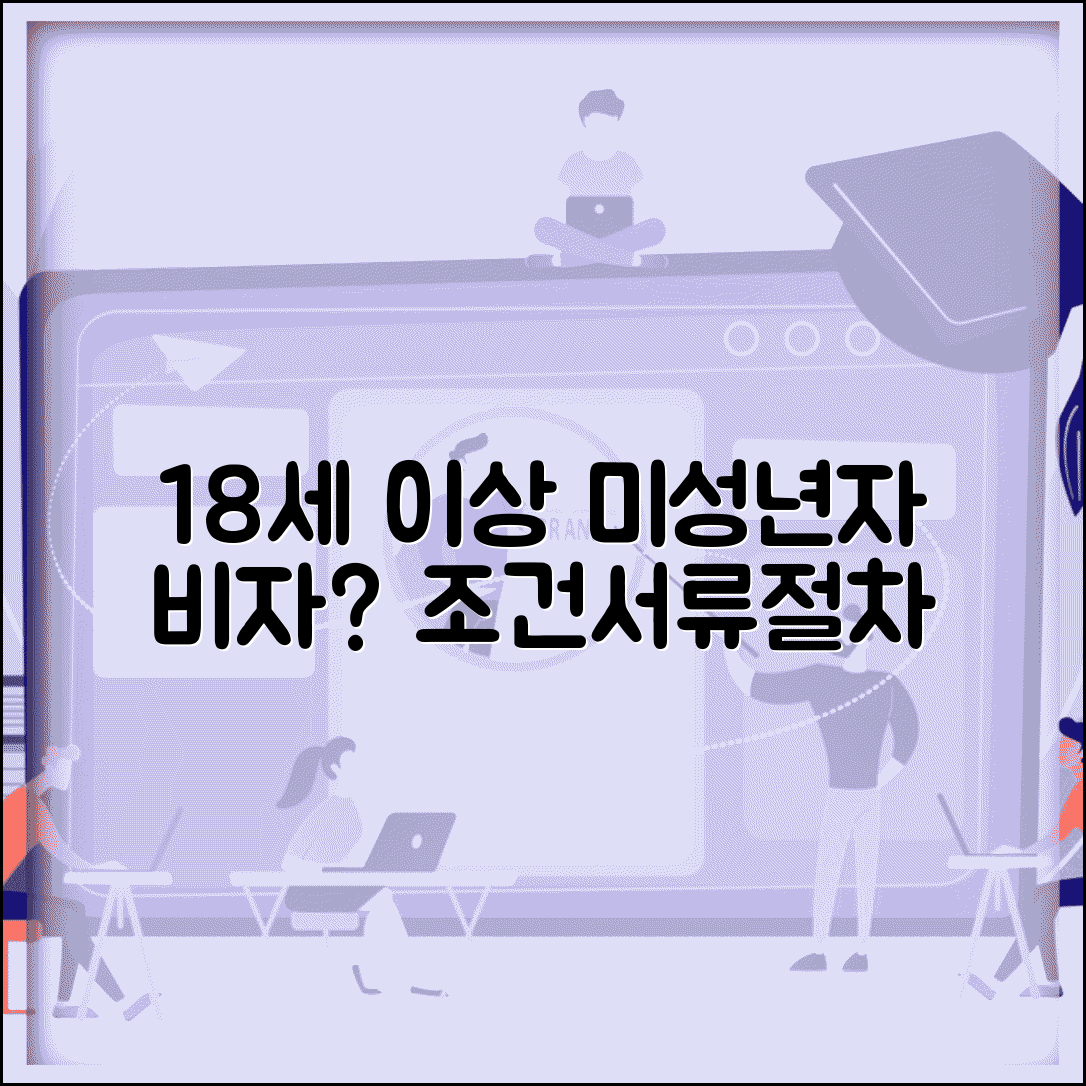 비자 단독 신청 나이 18세 이상 | 미성년자 비자 신청 조건, 필요 서류 및 절차 총정리