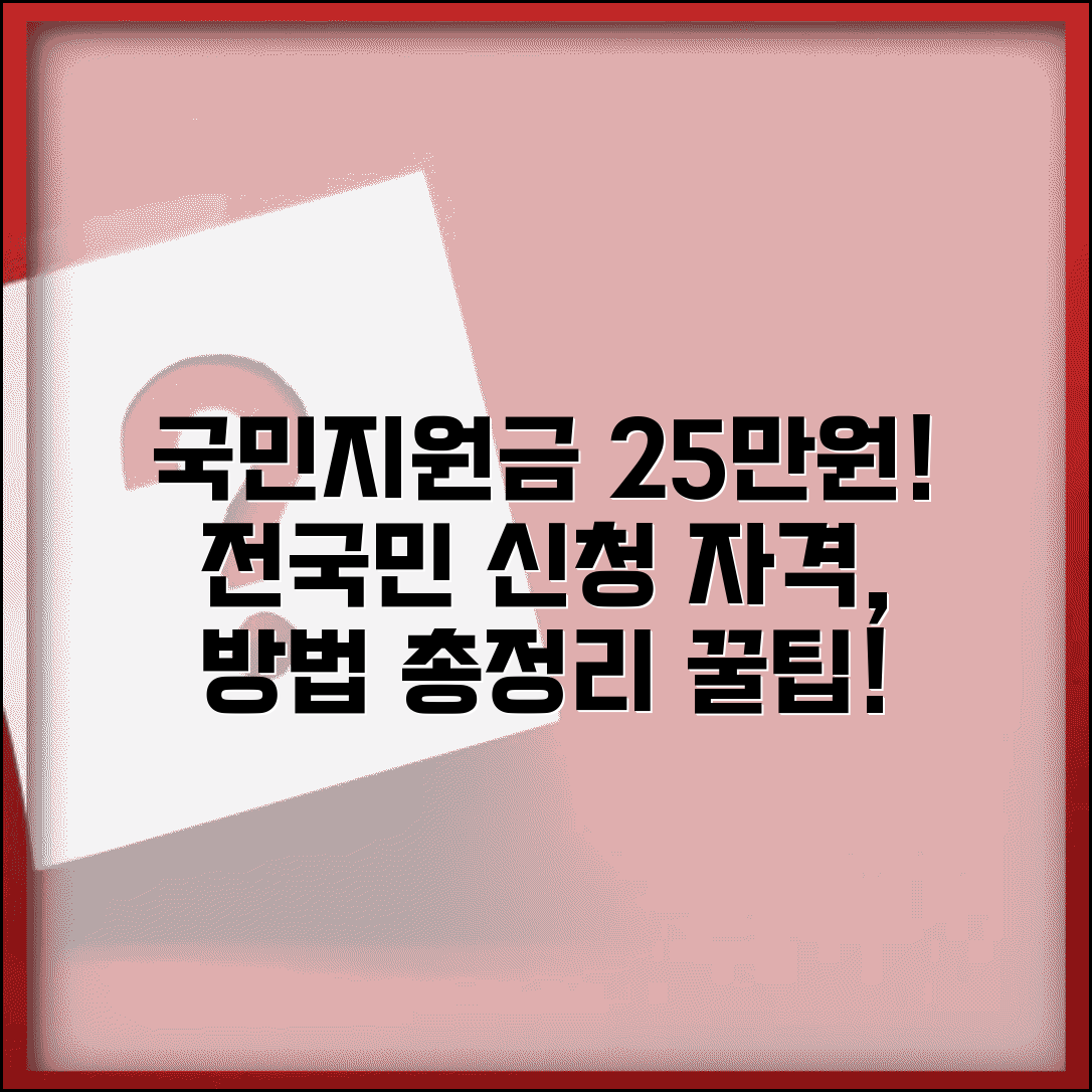 국민지원금 25만원 지급 안내 | 전국민 25만원 지원금 신청 자격, 방법, 대상 총정리