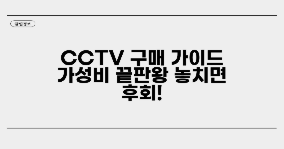 가성비 CCTV 구매 가이드 완벽 정리