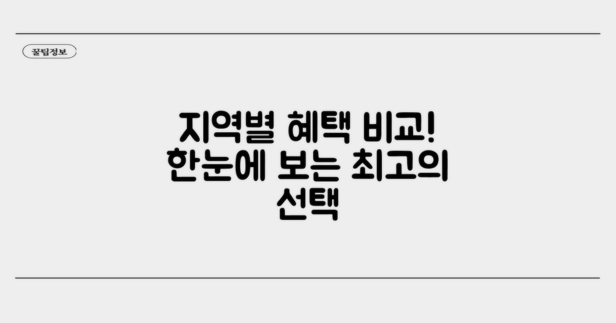 다른 지역과 비교, 혜택 한눈에 보기