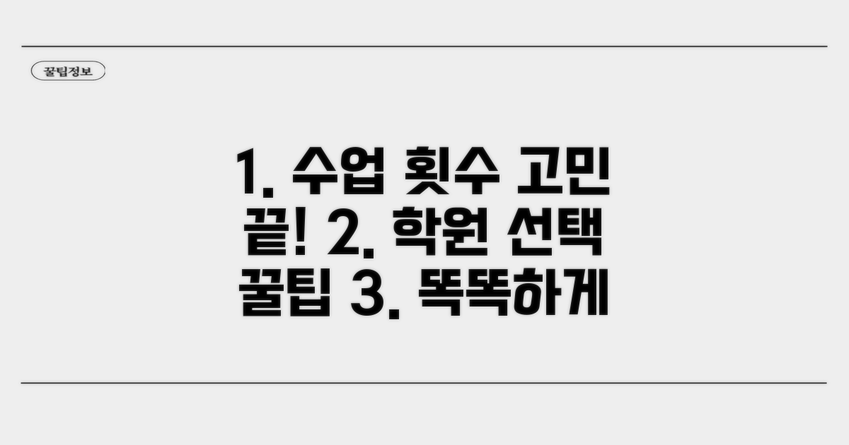 학원 수업 횟수와 선택 가이드