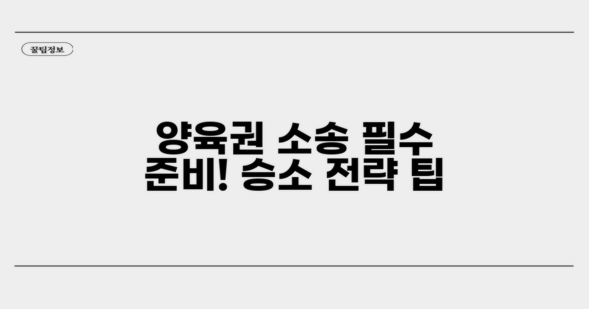 양육권 분쟁 시 절차와 준비사항