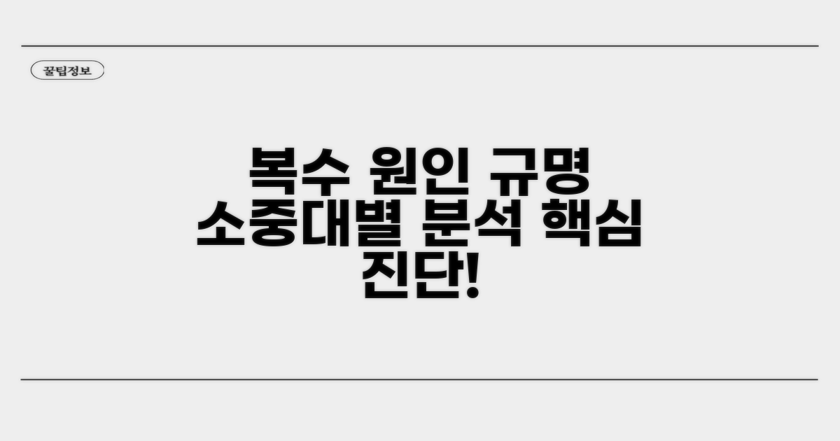 소량, 중등도, 다량 복수 원인 파악