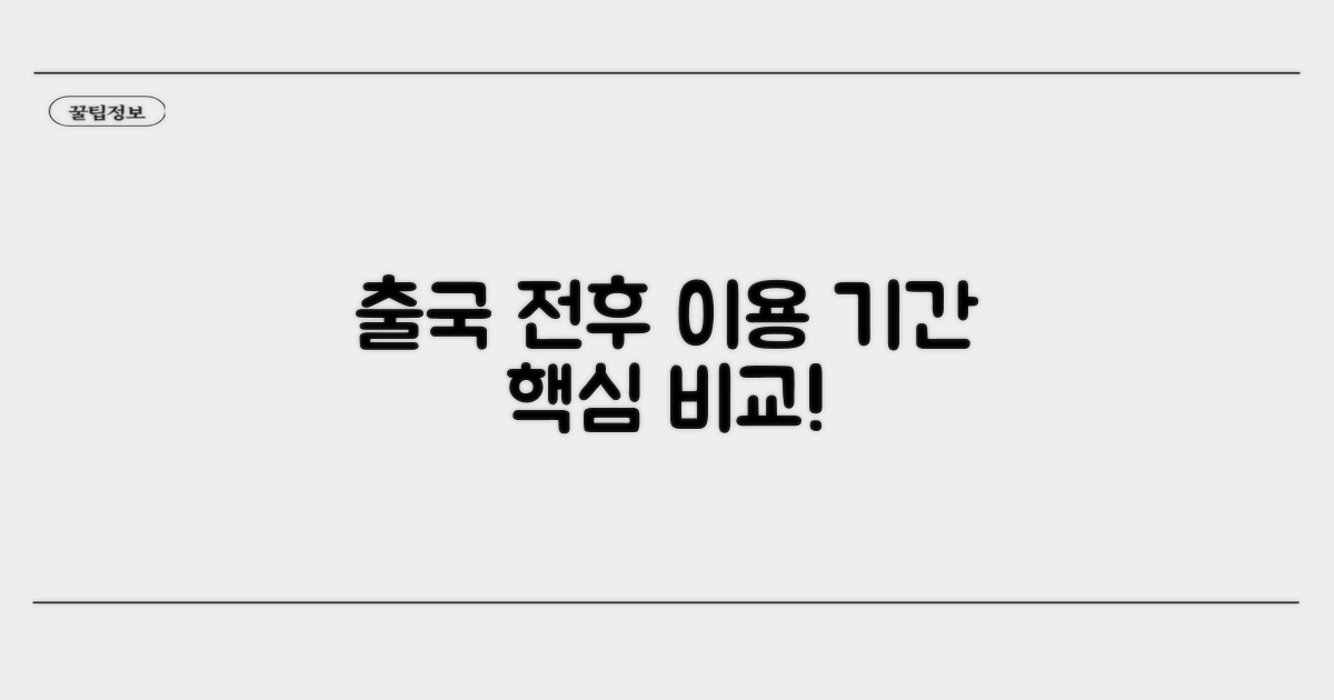 출국 전후 이용 기간 핵심 비교