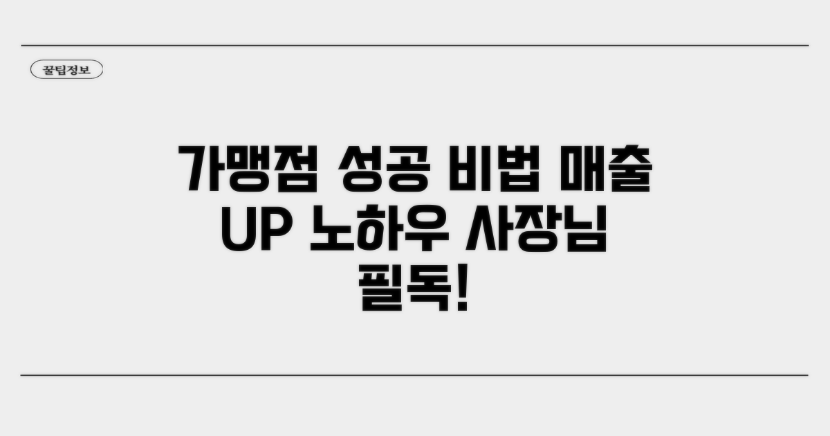 성공적인 가맹점 운영 노하우