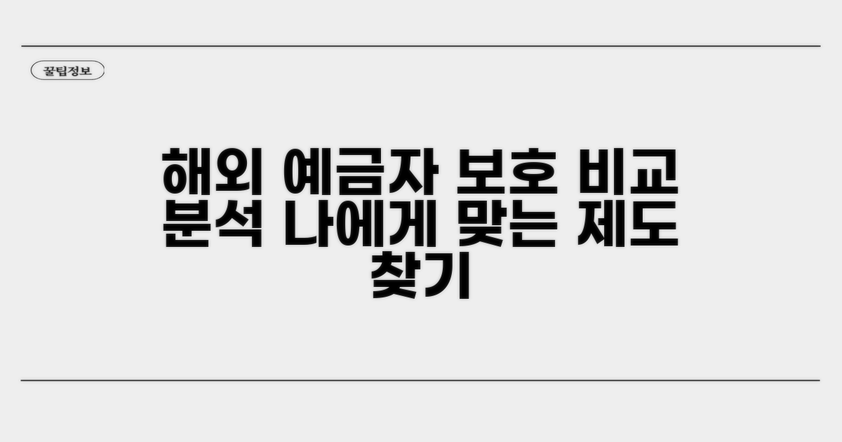 해외 예금자 보호제도 비교 분석