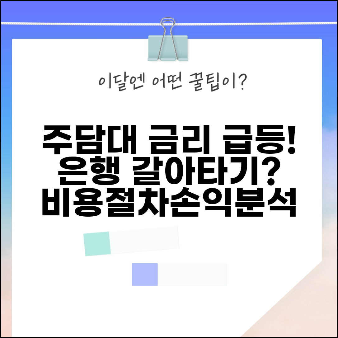 주택담보대출 금리 상승, 은행 갈아타기 가능할까? | 중도상환 비용, 절차, 손익계산 완벽 분석