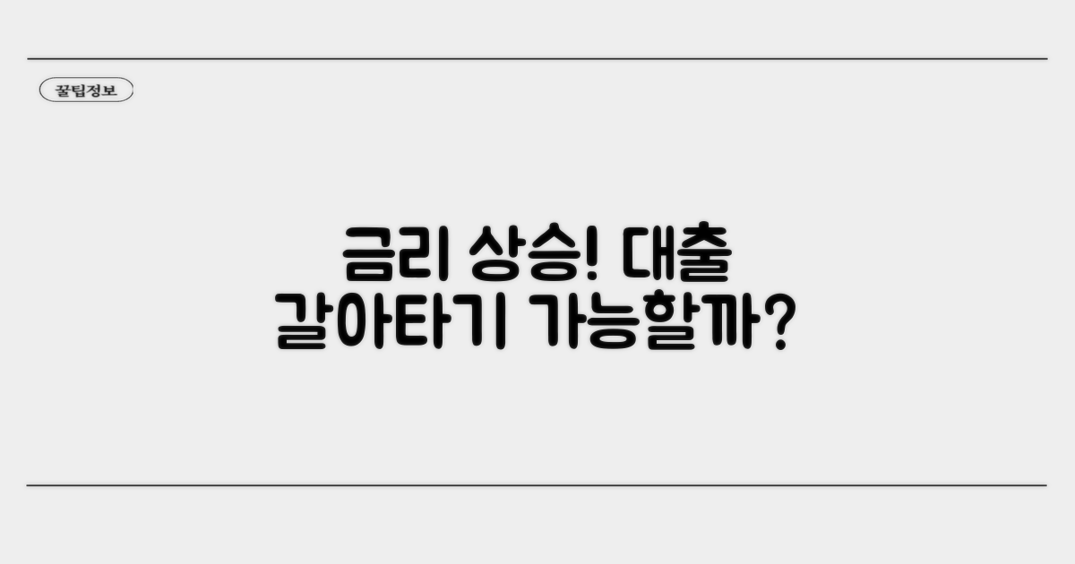 금리 올랐는데 대출 갈아타기 가능?