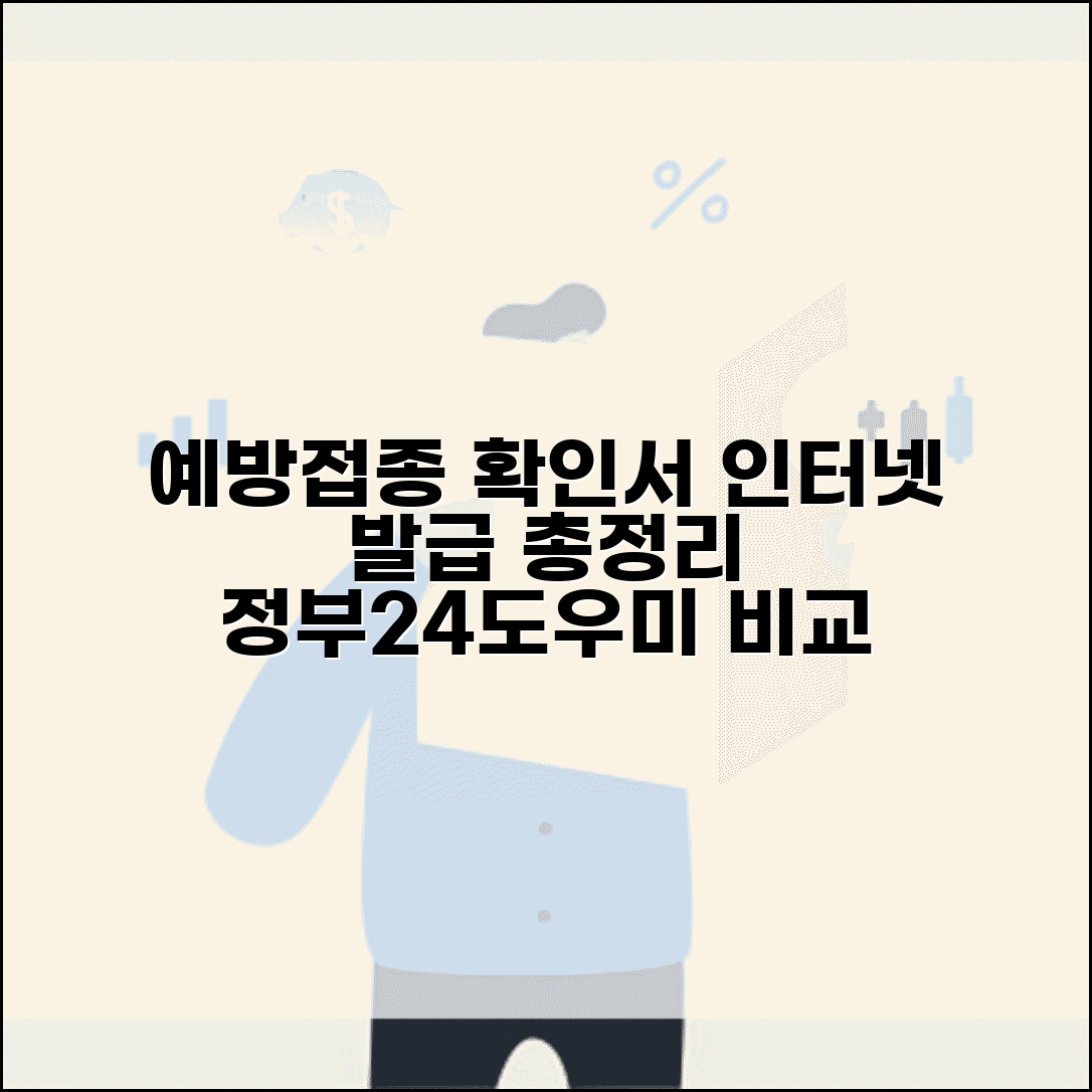 예방접종 확인서 인터넷 발급 방법 | 정부24/예방접종도우미 비교 및 인증 절차 총정리