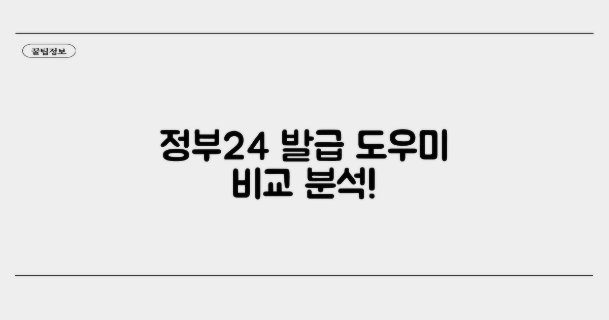 정부24/도우미 발급 비교