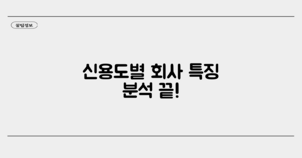 신용도별 회사 특징 분석