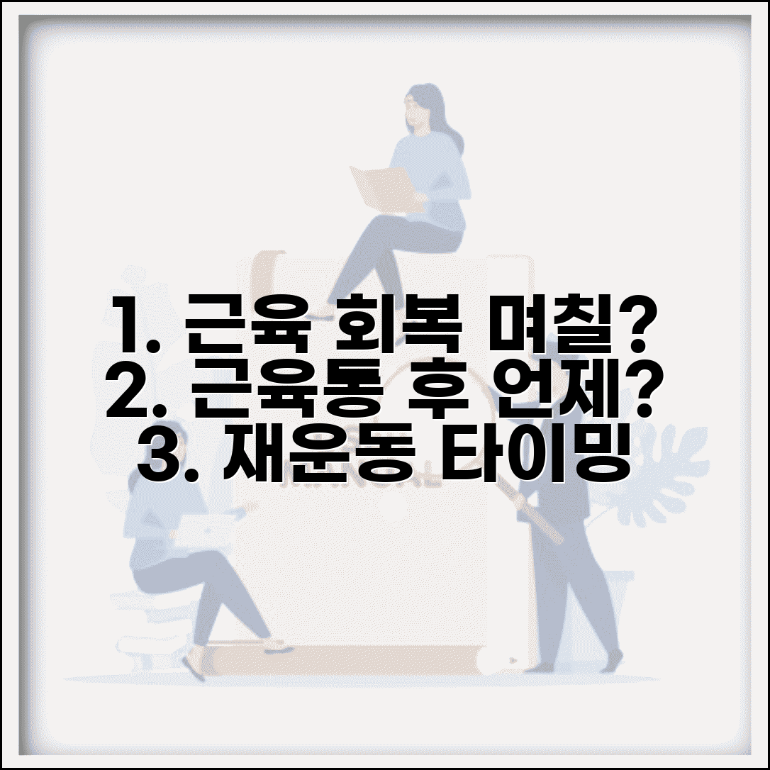 근육 회복 기간 운동 후 며칠 | 근육통 회복과 재운동 시기, 언제 다시 할까? | 주의사항 총정리