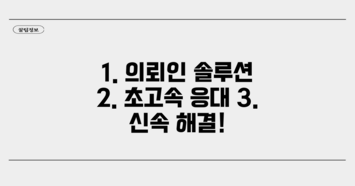 의뢰인을 위한 신속한 대응 전략