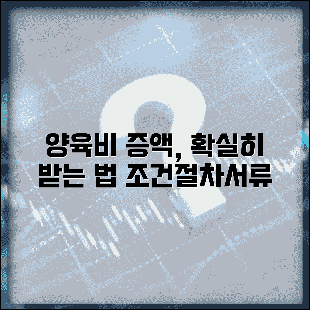 양육비 증액 청구 방법 | 양육비 증액 심판 청구 조건, 절차, 필요한 서류 총정리