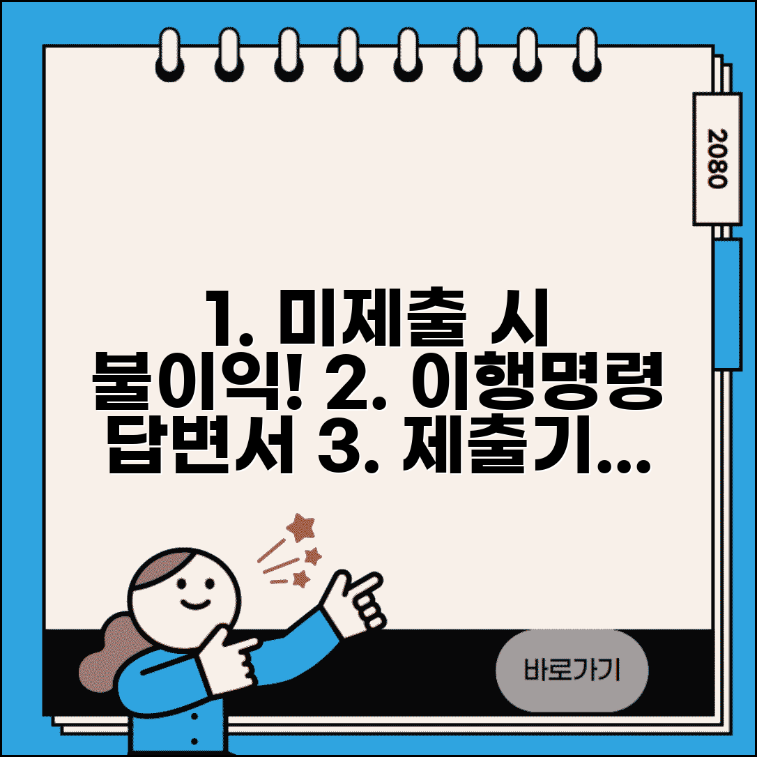이행명령 답변서 미제출 시 불이익 | 제출 기한 연장 및 효과, 꼭 확인하세요