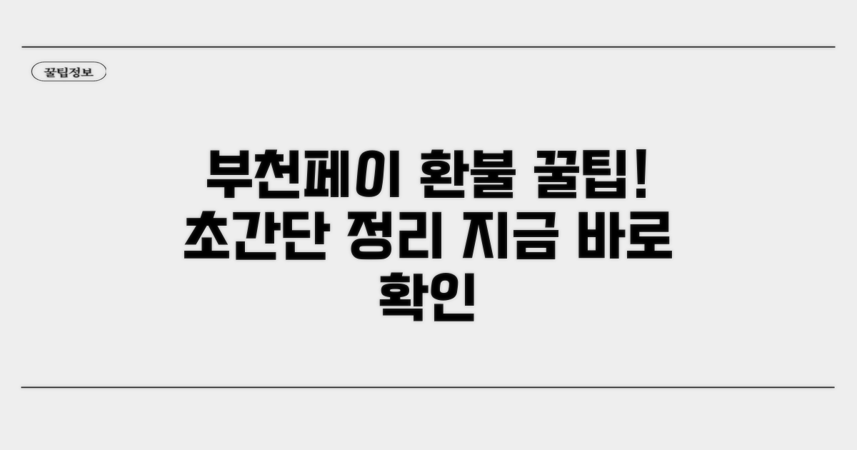 부천페이 환불 방법 핵심 정리