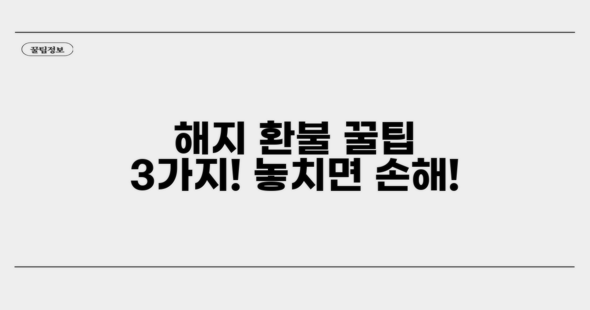 해지 환불, 이것만은 꼭 알아두세요