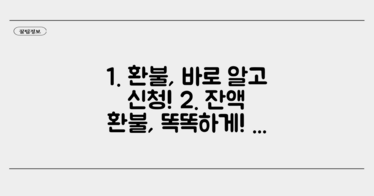 잔액 환불, 바로 알고 신청하자