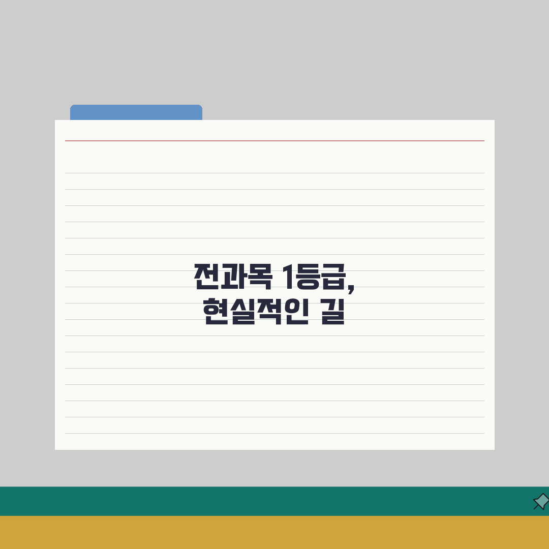 중학교 내신관리 학원 | 전과목 1등급 학습프로그램 A to Z: 5가지 핵심 전략